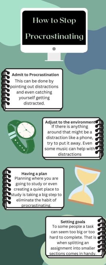 How+to+Stop+Procrastinating